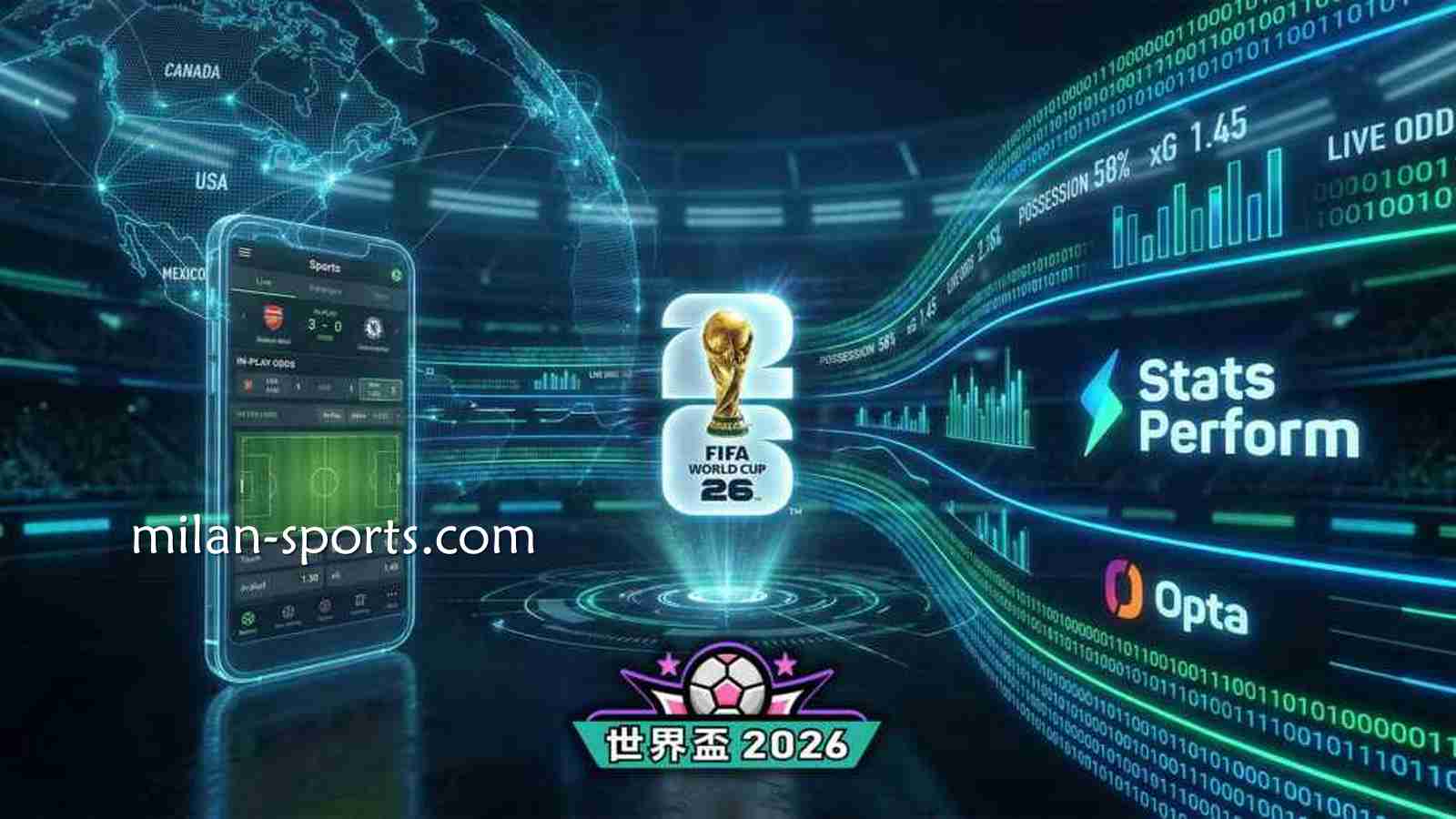 想在飞速体育玩2026世界杯，这三个常规玩法一定要了解