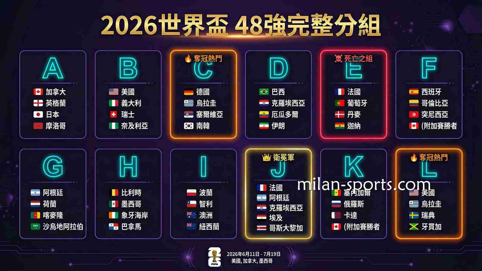在飞速体育玩2026世界杯，运彩投注攻略一文掌握