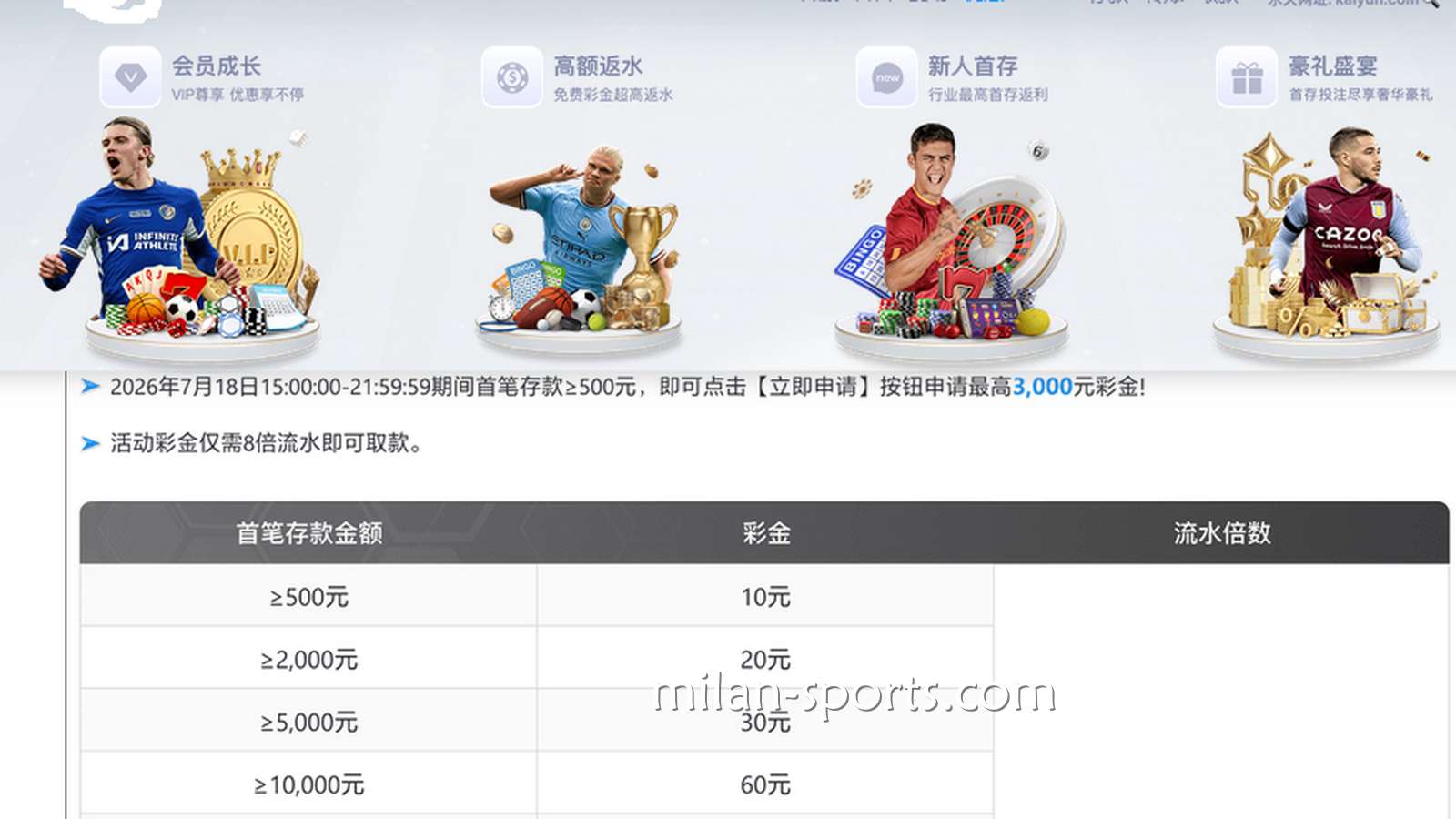 飞速体育新手玩家：为什么平台活动限制一个IP只能参与一次？
