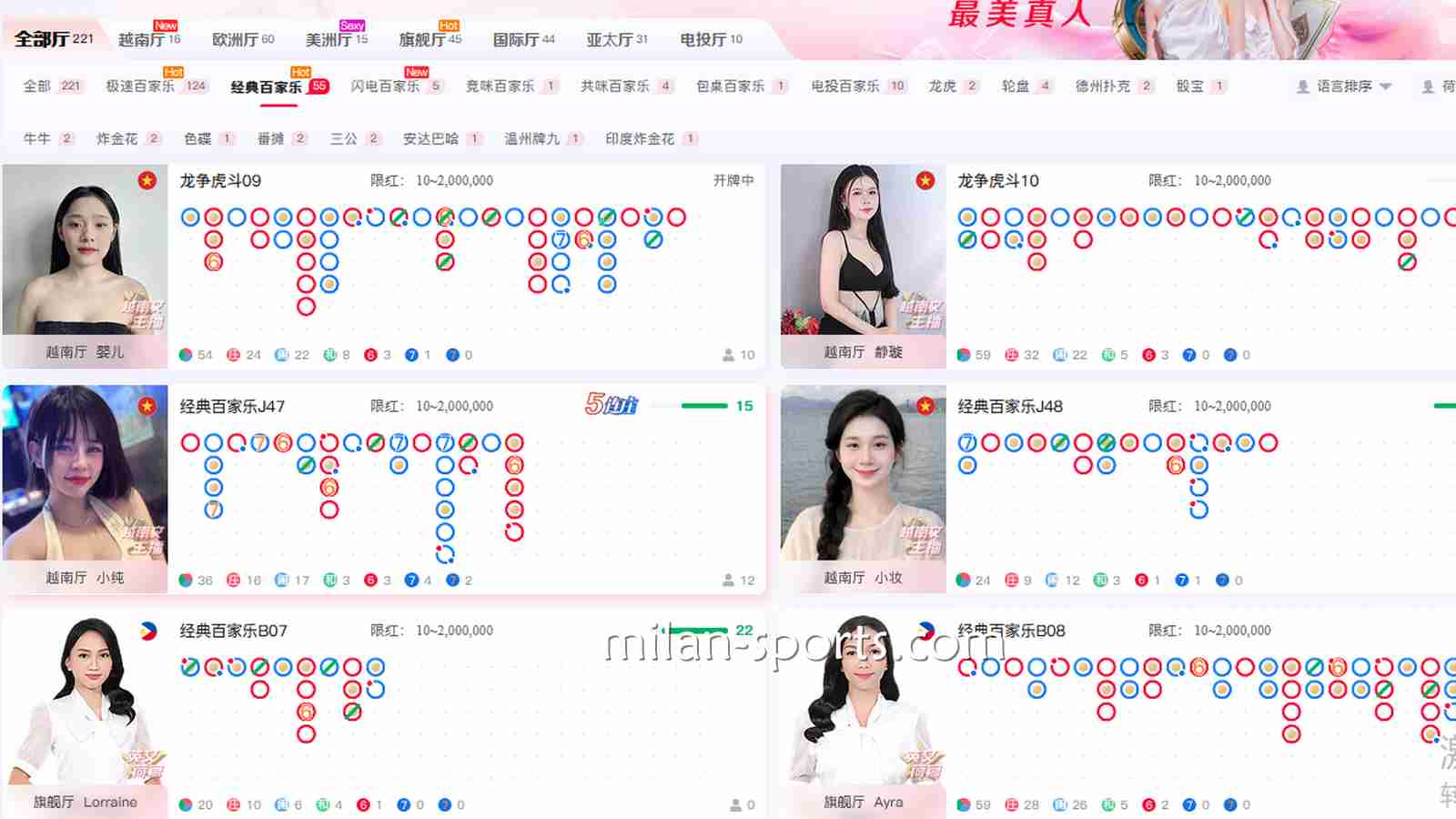 飞速体育:你懂得百家乐如何看“长龙”吗?如何追龙掌握百家乐胜率呢?